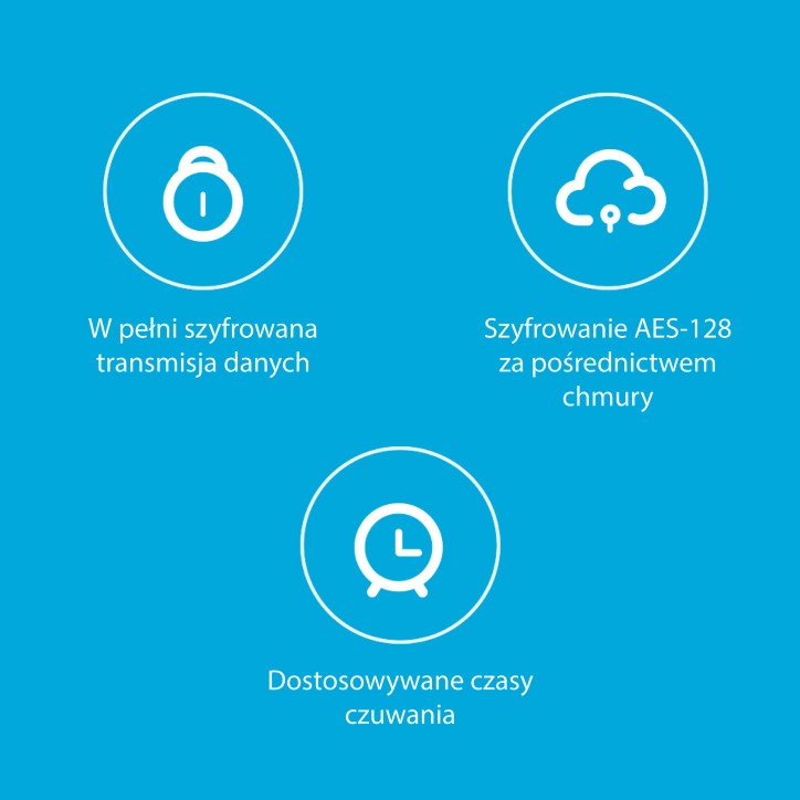 Kamera IP Xiaomi 360 Mi Smart C200 Full HD Kamera IP Xiaomi 360 Mi Smart C200 Full HD