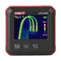 Kamera termowizyjna UTi120P Uni-t do zastosowań hydraulicznych Kamera termowizyjna UTi120P Uni-t do zastosowań hydraulicznych
