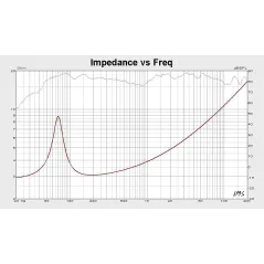 Kruger&Matz głośniki samochodowe 6,5"