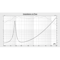 Kruger&Matz zestaw głośników samochodowych 6,5"