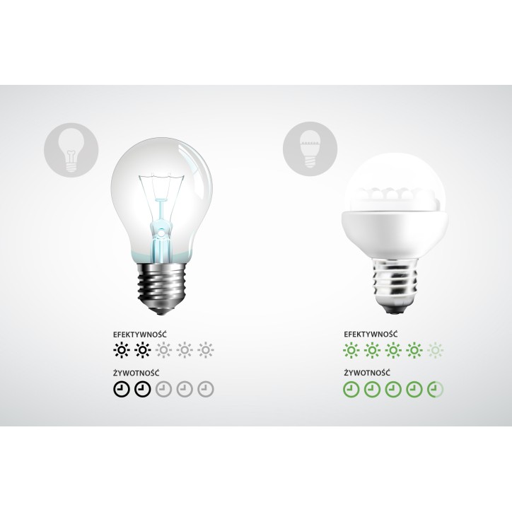 Lampa LED Rebel A60 12W, E27, 4000K, 230V