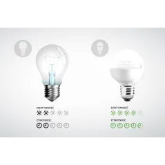 Lampa LED Rebel A60 12W, E27, 6500K, 230V