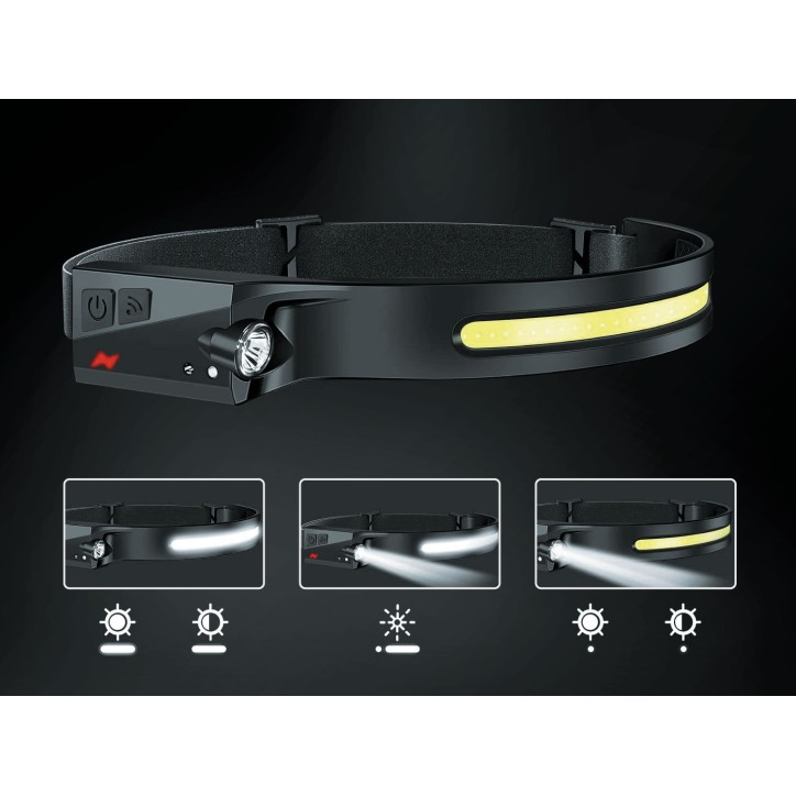Latarka czołowa akumulatorowa (5W COB+ 3W Led) - opaska Latarka czołowa akumulatorowa (5W COB+ 3W Led) - opaska