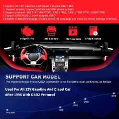 Miernik diagnostyczny Konnwei KW906