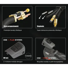 MIG UCHWYT SPAWALNICZY PARKER LOGI MIG ERGO 4001 PAK X 5m