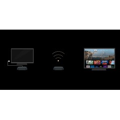 TV Box XIAOMI 2nd generation
