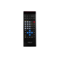 Pilot TV