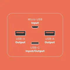 POWER BANK Kruger&Matz 40000 mAh Li-ion z funkcją QC oraz PD