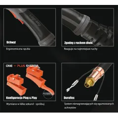 MIG UCHWYT SPAWALNICZY PARKER LOGI MIG ERGO 3600 PAK X 3m