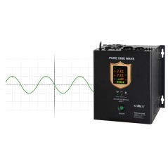 Przetwornica solarna naścienna ( inwerter ) KEMOT PROsolar-1000 ( 12V 230V 1000VA/700W )