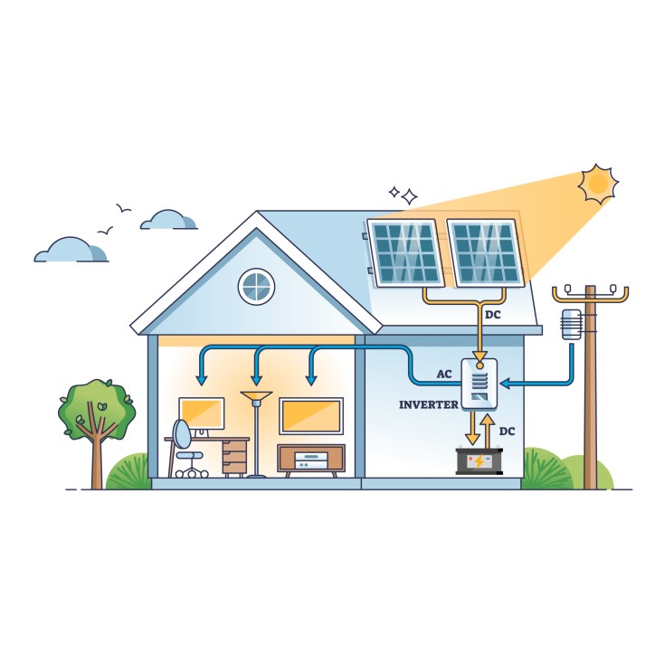 Przetwornica solarna naścienna ( inwerter ) KEMOT PROsolar-2500 ( 24V 230V 25000VA/1800W ) Przetwornica solarna naścienna ( inwerter ) KEMOT PROsolar-2500 ( 24V 230V 25000VA/1800W )