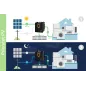 Przetwornica solarna naścienna ( inwerter ) KEMOT PROsolar-2500 ( 24V 230V 25000VA/1800W ) Przetwornica solarna naścienna ( inwerter ) KEMOT PROsolar-2500 ( 24V 230V 25000VA/1800W )