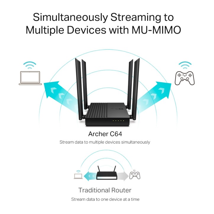 TP-LINK ROUTER AC1200 Archer C64, bezprzewodowy, dwupasmowy, 400/867Mb/s TP-LINK ROUTER AC1200 Archer C64, bezprzewodowy, dwupasmowy, 400/867Mb/s