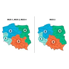 Tuner DVB-T2 H.265 HEVC Kruger&Matz