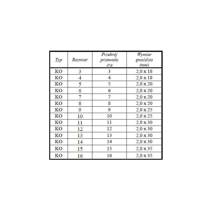 Uchwyt klip 7 op.200szt. Uchwyt klip 7 op.200szt.