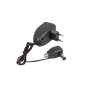 Zasilacz antenowy z gniazdem F 12V LXG04PG Zasilacz antenowy z gniazdem F 12V LXG04PG