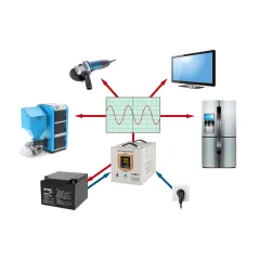 Zasilacz awaryjny KEMOT PROsinus-2000 przetwornica z czystym przebiegiem sinusoidalnym i funkcją ładowania 12V 230V 2000VA/1200