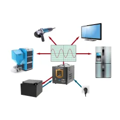 Zasilacz awaryjny KEMOT PROsinus-2000/24 przetwornica z czystym przebiegiem sinusoidalnym i funkcją ładowania 24V 230V 2000VA/