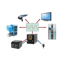 Zasilacz awaryjny KEMOT PROsinus-2200 przetwornica z czystym przebiegiem sinusoidalnym i funkcją ładowania 12V 230V 2200VA/160