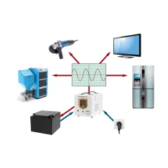 Zasilacz awaryjny KEMOT PROsinus-2600/24 przetwornica z czystym przebiegiem sinusoidalnym i funkcją ładowania 24V 230V 2600VA/