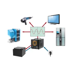 Zasilacz awaryjny KEMOT PROsinus-2600/24 przetwornica z czystym przebiegiem sinusoidalnym i funkcją ładowania 24V 230V 2600VA/