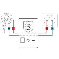 Zasilacz awaryjny KEMOT PROsinus-2600/24 przetwornica z czystym przebiegiem sinusoidalnym i funkcją ładowania 24V 230V 2600VA/