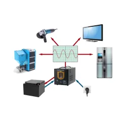 Zasilacz awaryjny KEMOT PROsinus-3500/48 przetwornica z czystym przebiegiem sinusoidalnym i funkcją ładowania 48V 230V 3500VA/
