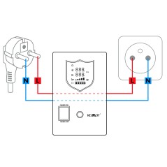 Zasilacz awaryjny KEMOT PROsinus-500 przetwornica z czystym przebiegiem sinusoidalnym i funkcją ładowania 12V 230V 500VA/300W