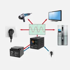 Zasilacz awaryjny KEMOT PROsinus-500-LFP4 przetwornica