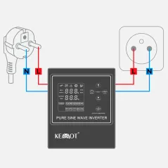 Zasilacz awaryjny KEMOT PROsinus-800-LFP4 przetwornica