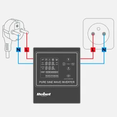 Zasilacz Awaryjny Rebel POWER-1000-LFP4 - przetwornica
