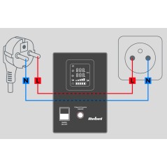 Zasilacz Awaryjny Rebel POWER-800 - przetwornica z czystym przebiegiem sinusoidalnym i funkcją ładowania 12V 230V 800VA/500W