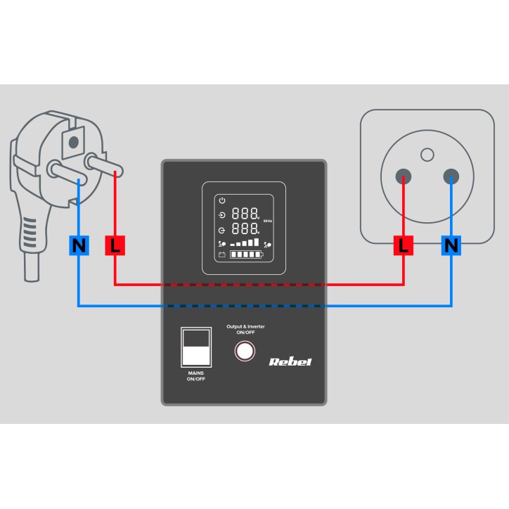 Zasilacz Awaryjny Rebel POWER-800 - przetwornica z czystym przebiegiem sinusoidalnym i funkcją ładowania 12V 230V 800VA/500W Zasilacz Awaryjny Rebel POWER-800 - przetwornica z czystym przebiegiem sinusoidalnym i funkcją ładowania 12V 230V 800VA/500W