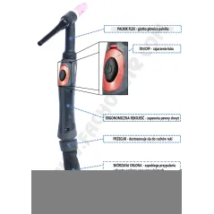 Półautomat spawalniczy inwerterowy 3w1 POLIMIG 210 MIG/MAG TIG MMA Welder Fantasy + komplet uchwytów