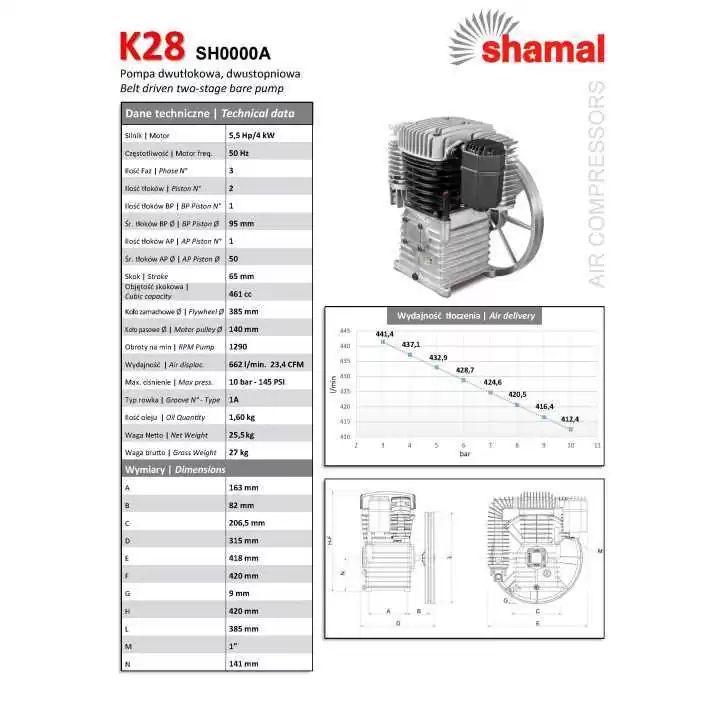 Agregat sprężarkowy SHAMAL K28 4kW Agregat sprężarkowy SHAMAL K28 4kW