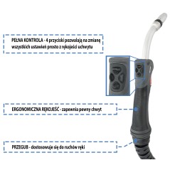 Półautomat spawalniczy 4w1 MULTI PERFECT BI-PULSE 251 4X4 MIG/MAG/PULS/PODWÓJNY PULS/FCAW/MMA/TIG AC/DC HF Welder Fantasy 230V