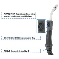Półautomat spawalniczy 4w1 MULTI PERFECT BI-PULSE 251 4X4 MIG/MAG/PULS/PODWÓJNY PULS/FCAW/MMA/TIG AC/DC HF Welder Fantasy 230V