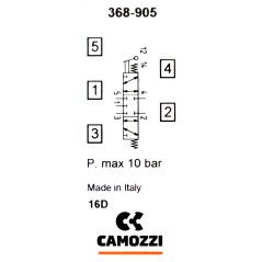 Zawór CAMOZZI 122-368-905 5/3 1/8" CC dźwignia monostabilny