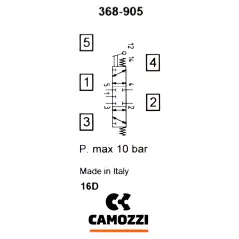 Zawór CAMOZZI 122-368-905 5/3 1/8" CC dźwignia monostabilny
