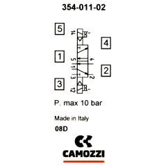 Zawór CAMOZZI 354-011-02 5/2 1/4" bistabilny + Cewka 230VAC + Wtyczka
