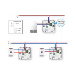 Termostat WiFi Tuya