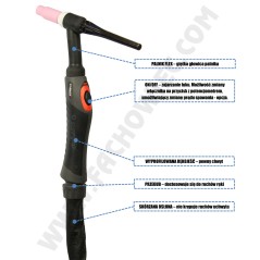 Półautomat spawalniczy 3w1 OVER 250 2R-5KG MIG/MAG/TIG AC/DC/ MMA Welder Fantasy