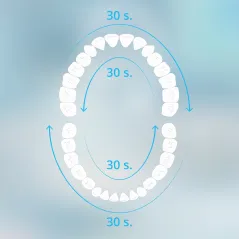 Soniczna szczoteczka do zębów TEESA SONIC 2 biała, 5 trybów pracy, etui podróżne , USB typ C