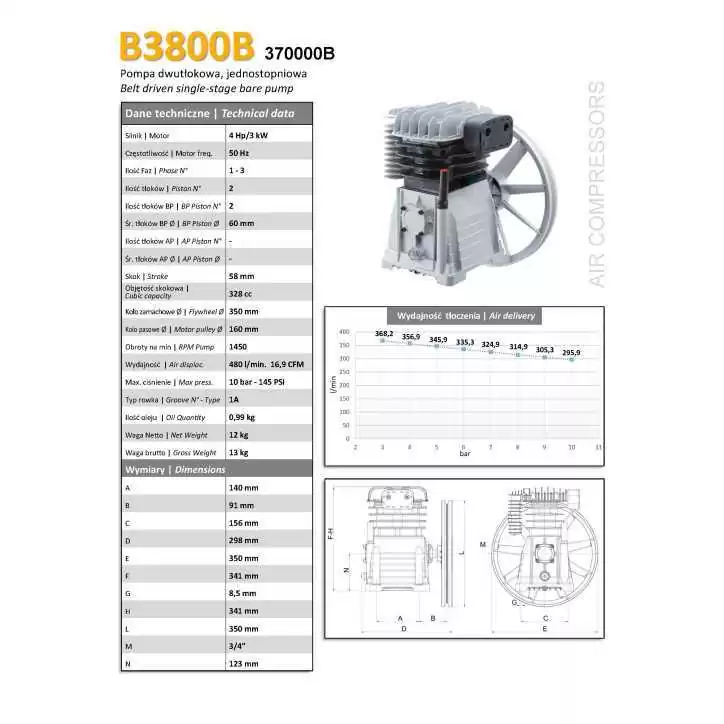 Agregat sprężarkowy SHAMAL SB38C /PA1405 480 l/min 3.0 kW Agregat sprężarkowy SHAMAL SB38C /PA1405 480 l/min 3.0 kW
