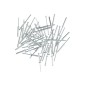 Nity aluminiowe 4.8 x 28.0 mm, 50 szt. Nity aluminiowe 4.8 x 28.0 mm, 50 szt.