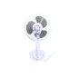 Wentylator biurkowy 12", 30W