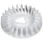 Wentylator Rato silnik R180 R210 Euro V