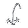 Duro Verde Retro Series Faucets