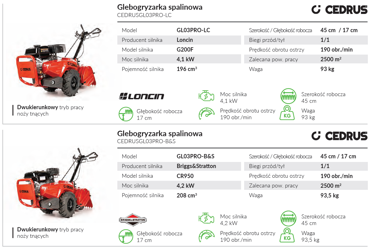Glebogryzarka spalinowa CEDRUSGL03PRO-B&S